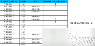 体制内是深井体制外是江湖__江湖九门指的是什么