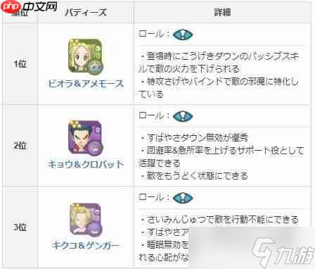 _宝可梦火红攻略_潜力养成法