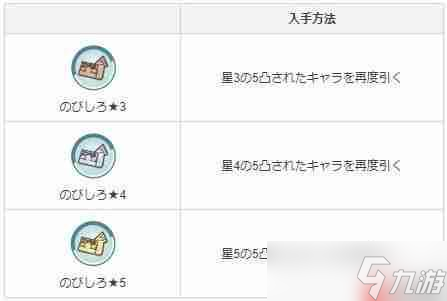 潜力养成法__宝可梦火红攻略