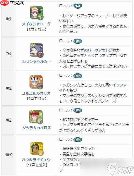 潜力养成法_宝可梦火红攻略_