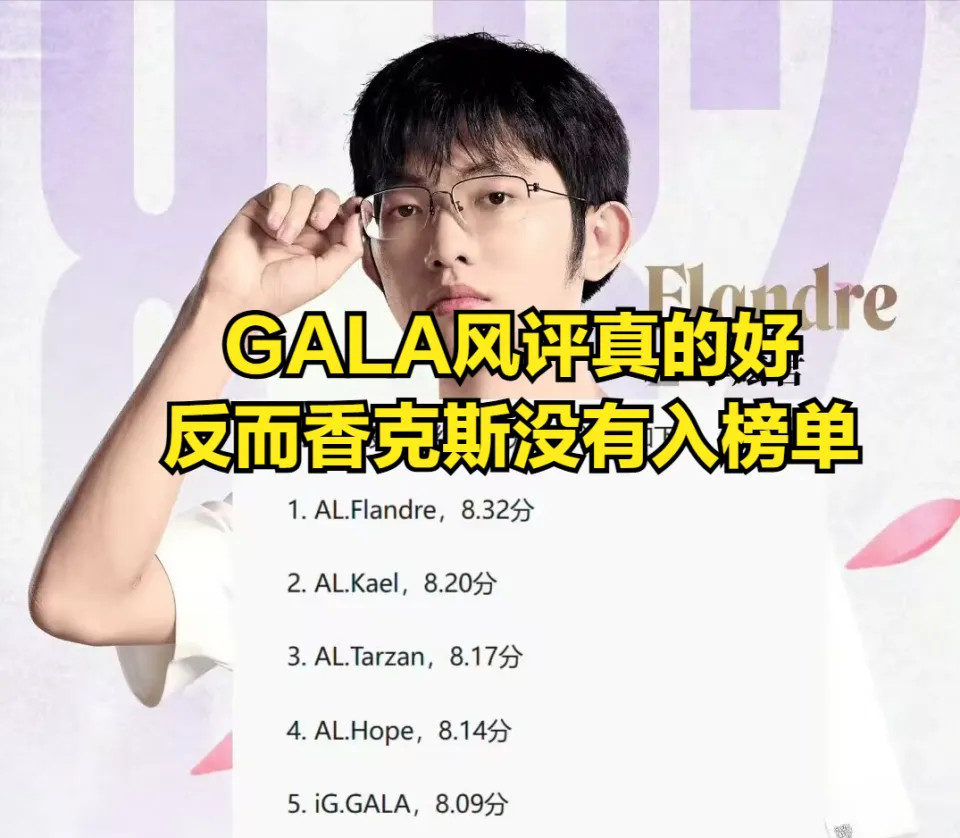 _加盟TES就要承受网络暴力！国一中成LPL最菜选手，Uzi不会收购RNG_加盟TES就要承受网络暴力！国一中成LPL最菜选手，Uzi不会收购RNG
