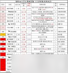 江湖枪武道大会！怀揣高手梦的你，如何脱颖而出？速看攻略