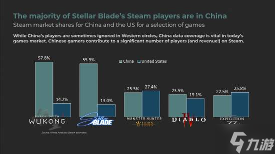 黑神话悟空真的担得起_黑神话悟空哪个国家的_