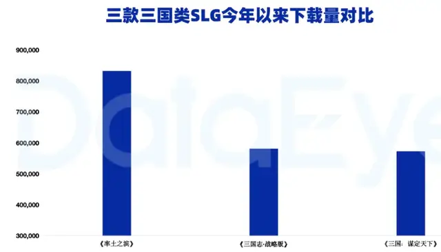 _单人最高27320虎符！率土今晚官方壕无人性，把福利卷到新高度_单人最高27320虎符！率土今晚官方壕无人性，把福利卷到新高度