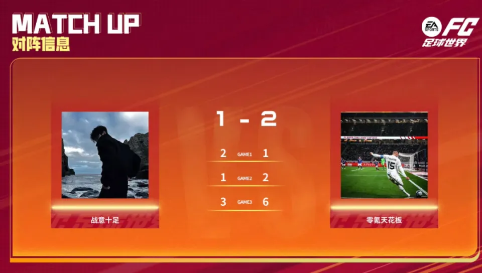 _2025中超赛季电竞赛8强火热产生!_2025中超赛季电竞赛8强火热产生!