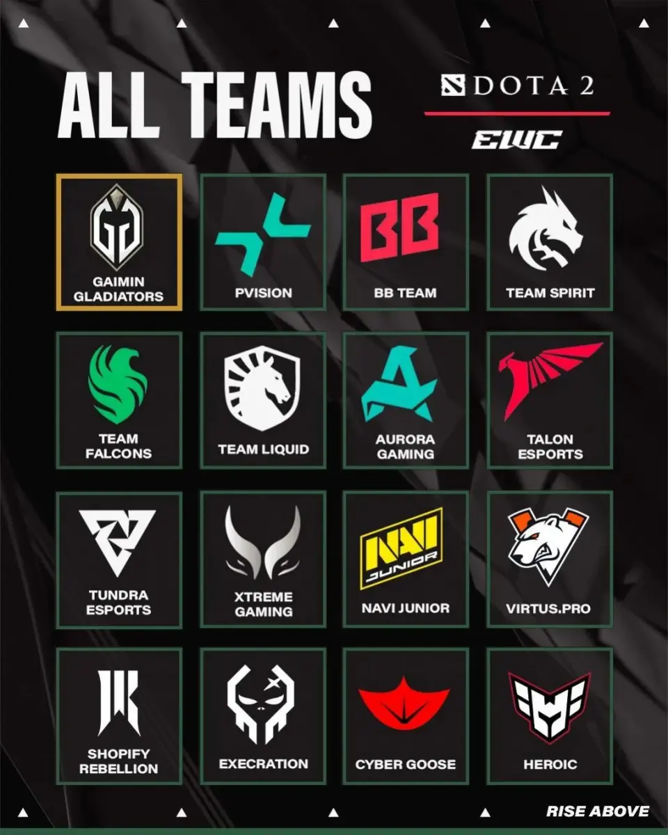 _DOTA2 BW参展确认,PGL瓦拉几亚、利雅得接踵而至!_DOTA2 BW参展确认,PGL瓦拉几亚、利雅得接踵而至!