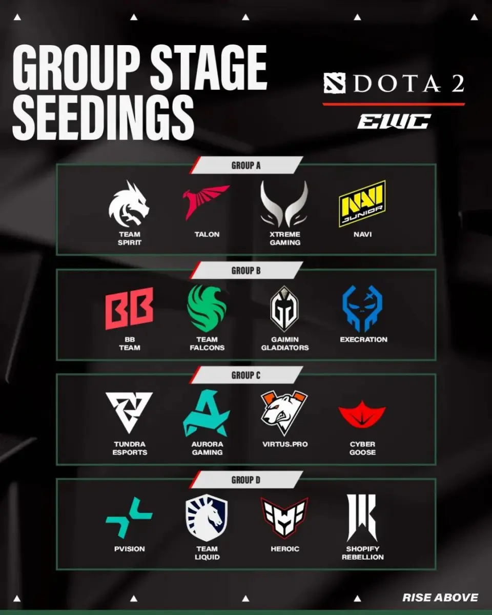 DOTA2 BW参展确认,PGL瓦拉几亚、利雅得接踵而至!_DOTA2 BW参展确认,PGL瓦拉几亚、利雅得接踵而至!_