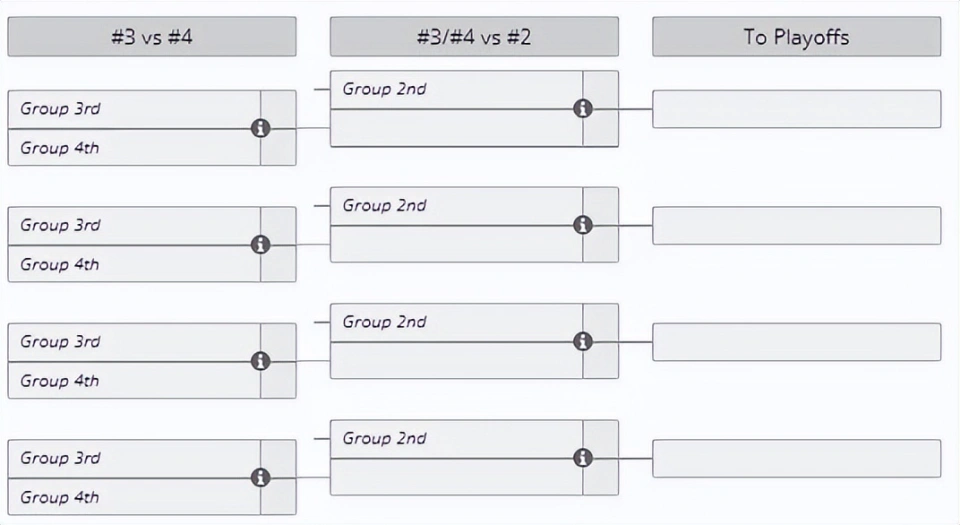 DOTA2 BW参展确认,PGL瓦拉几亚、利雅得接踵而至!__DOTA2 BW参展确认,PGL瓦拉几亚、利雅得接踵而至!
