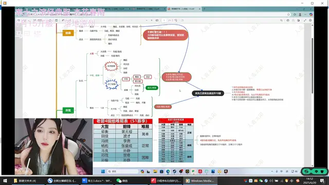 《率土之滨》青春服：顶流主播齐上阵，服务器被挤爆！_《率土之滨》青春服：顶流主播齐上阵，服务器被挤爆！_