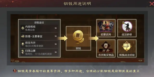 《率土之滨》青春服：顶流主播齐上阵，服务器被挤爆！__《率土之滨》青春服：顶流主播齐上阵，服务器被挤爆！