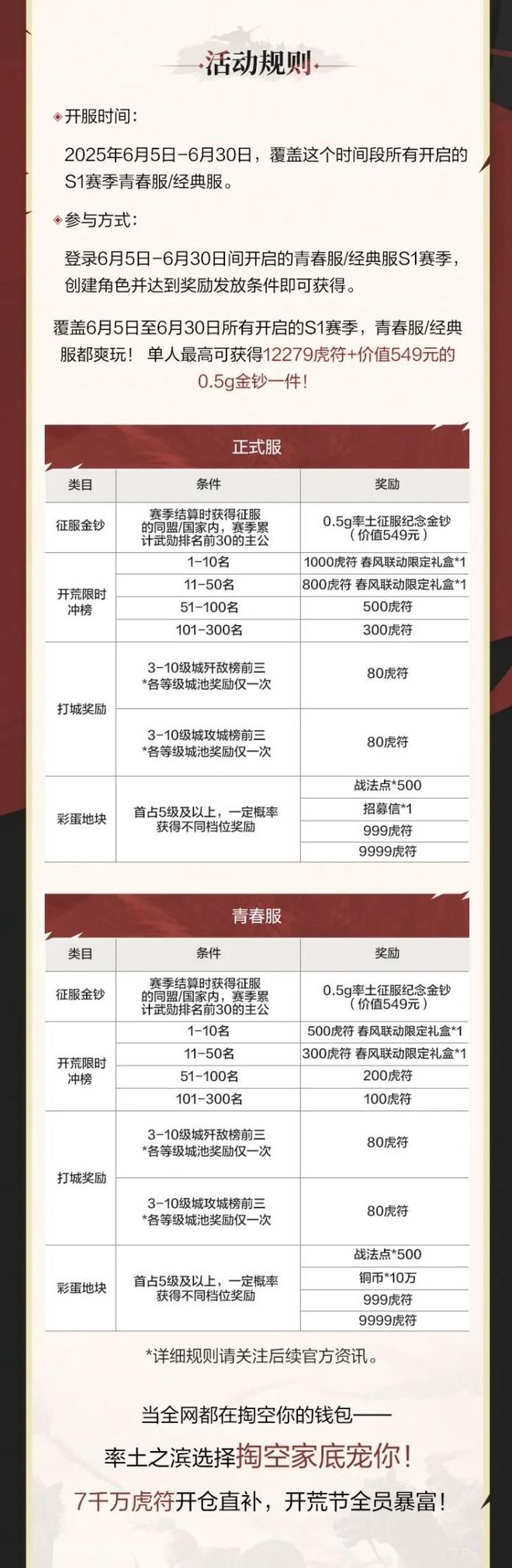 _美女主播福利揉胸_美女主播点点跑车福利