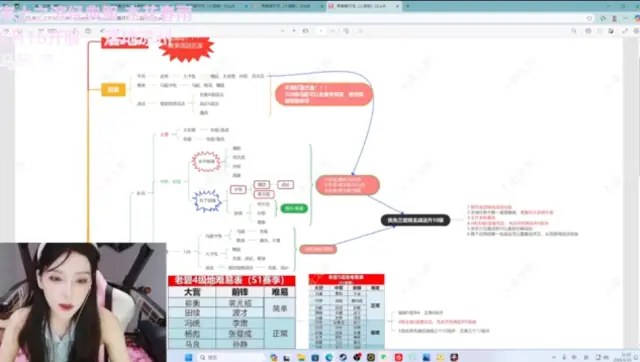 _跨界破圈!Rita解锁“率土开荒导师”新身份,率土青春服燃爆今夏_跨界破圈!Rita解锁“率土开荒导师”新身份,率土青春服燃爆今夏