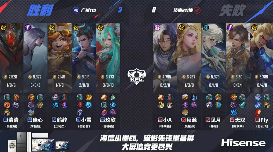 _TTG零封RW侠,清清再次逮捕fly,佳心打爆无双,小雪现场被喊雪王_TTG零封RW侠,清清再次逮捕fly,佳心打爆无双,小雪现场被喊雪王