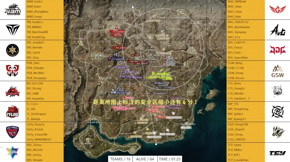 EWC预选赛第二轮小组赛首日！TCY能否保住领先？JDG绝地反击有多猛？
