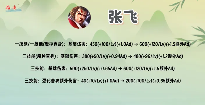 削弱后的沈梦溪还值得买吗_王者荣耀杨戬削弱历史_
