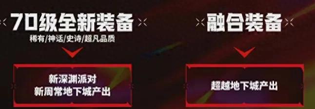 DNF 手游 7 月大爆料！70 级版本及防具精通改动是真是假？
