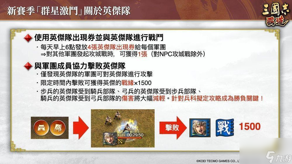_三国群星传兵种相克_三国群星传