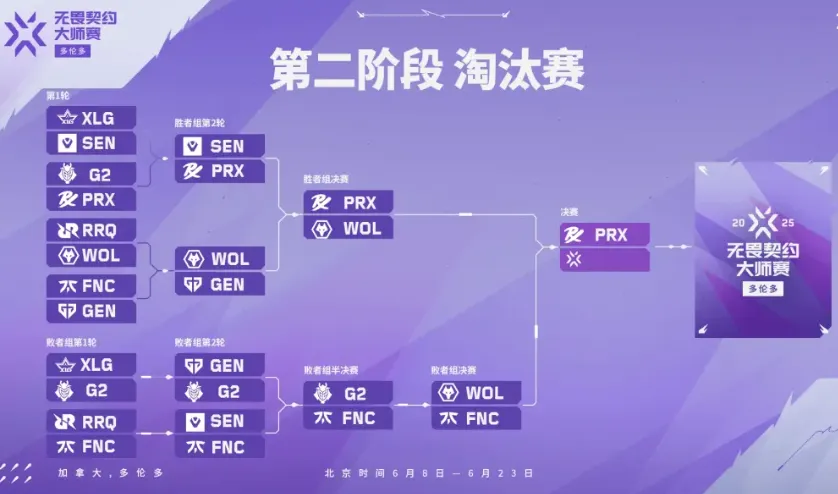 _教练下场比赛_教练对比赛的最终结果表示满意
