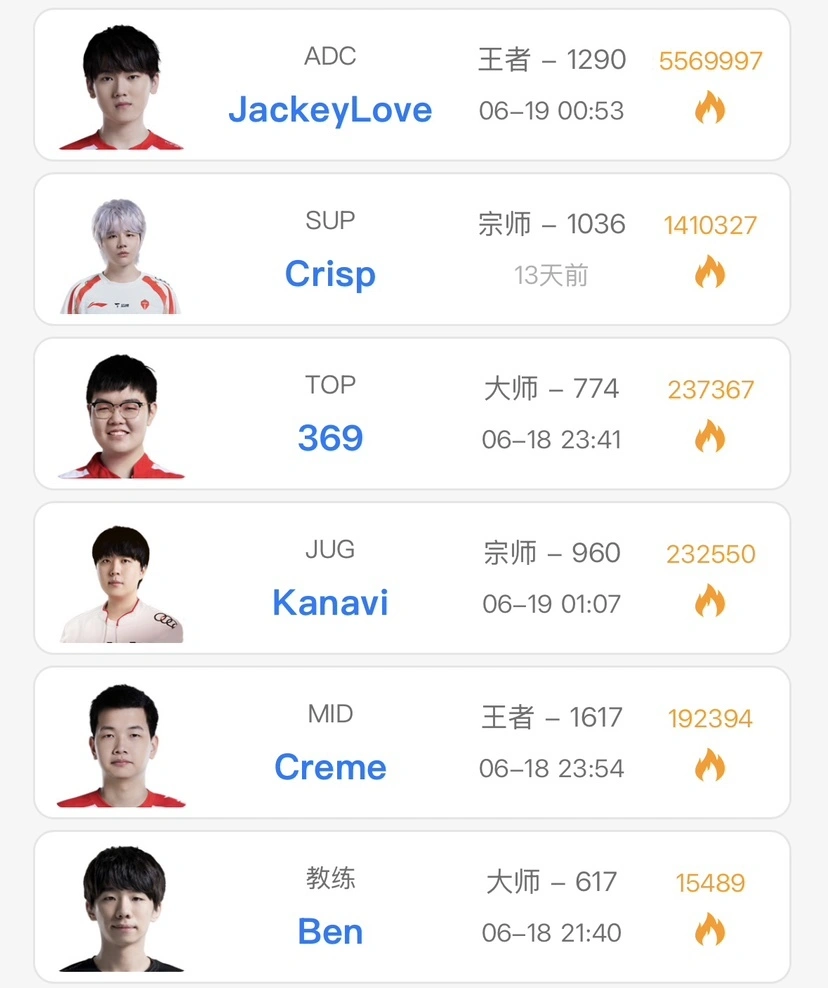 “LPL最新转会消息汇总图”火了，JDG抢下顶级辅助，WBG老友回归__“LPL最新转会消息汇总图”火了，JDG抢下顶级辅助，WBG老友回归