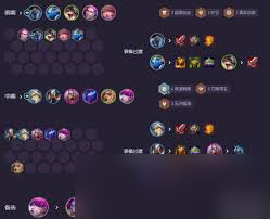 主c永恩搭配五刺客？这样玩，上分如喝水！你信吗？