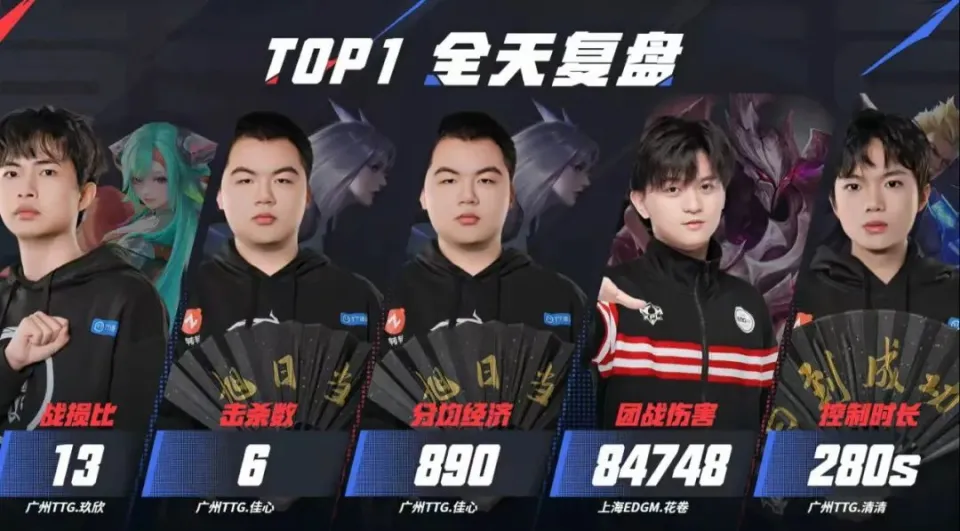 超赛激战_激战赛道_