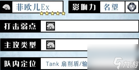 _《歧路旅人 大陆的霸者》菲欧儿角色测评_《歧路旅人 大陆的霸者》菲欧儿角色测评