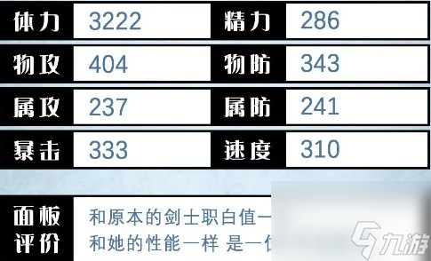 《歧路旅人 大陆的霸者》菲欧儿角色测评__《歧路旅人 大陆的霸者》菲欧儿角色测评