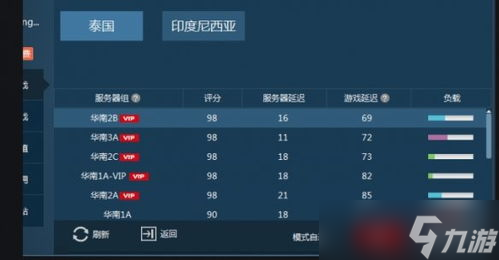 暗区突围账号物资能互通？别做梦了！这秘密武器快收下