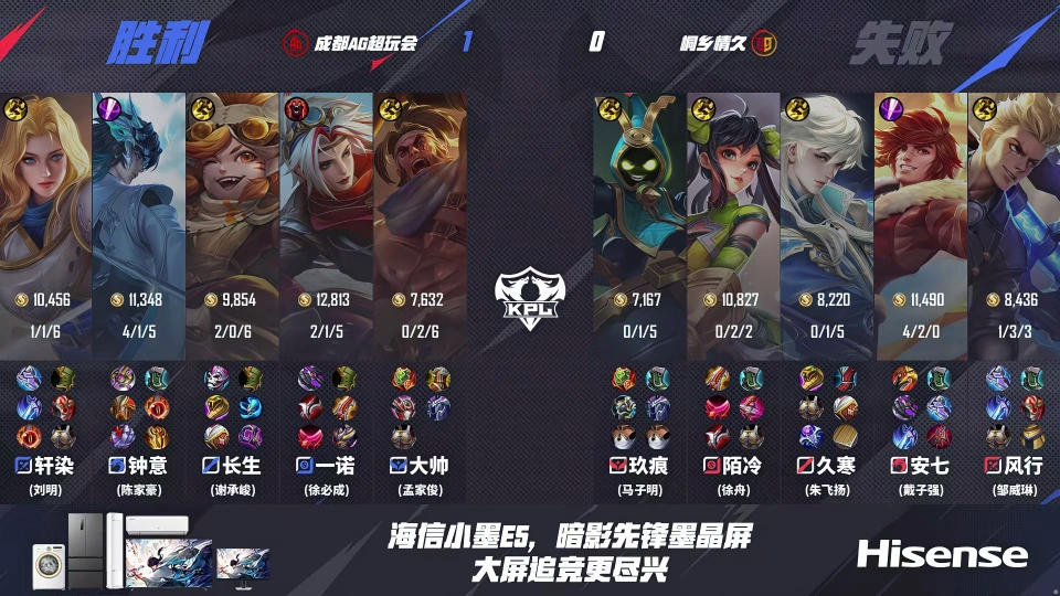 苏超ds_苏超是啥_