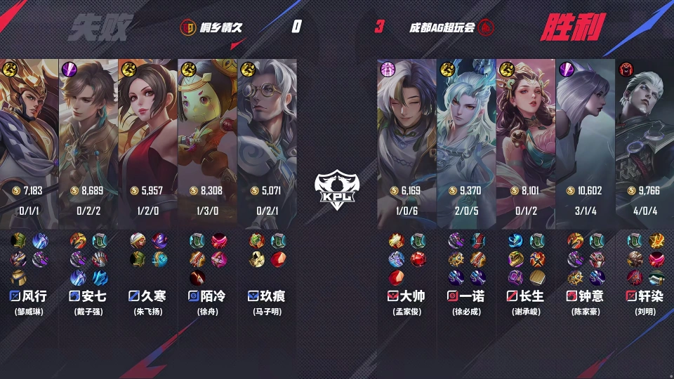苏超是啥__苏超ds