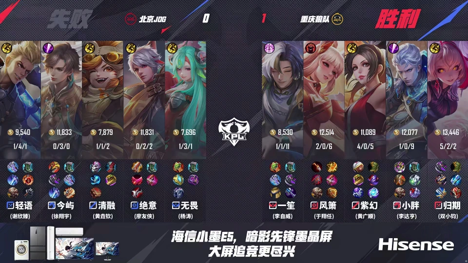 狼队3-1JDG,风箫极限跑酷,清融还在尽力,今屿决策失误__狼队3-1JDG,风箫极限跑酷,清融还在尽力,今屿决策失误