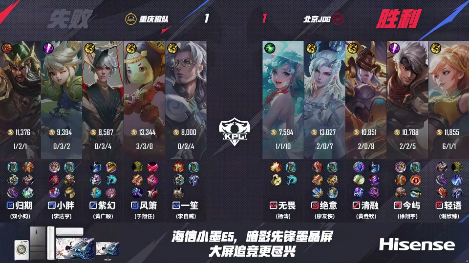 狼队3-1JDG,风箫极限跑酷,清融还在尽力,今屿决策失误_狼队3-1JDG,风箫极限跑酷,清融还在尽力,今屿决策失误_