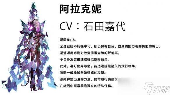 _钮裔诺百度百科_魔域传说4最强部队