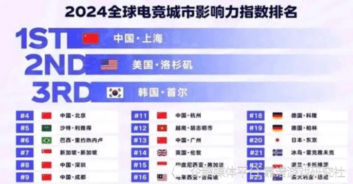 上海电视台关于电竞的节目_上海电竞直播_