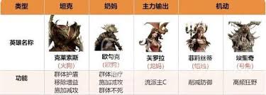 神幻之恋2.6神寂专属_神寂魔葬103无cd_