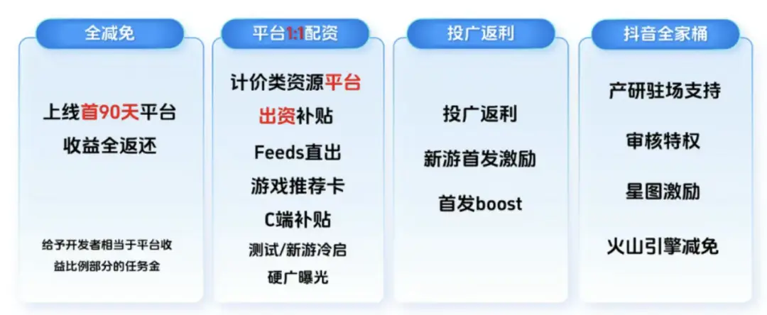 网易大神明日之后数据周报__新出台环境治理的举措
