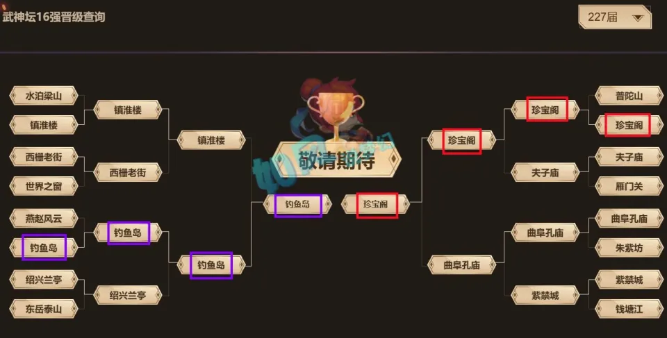 珍宝阁与渔岛会师服战总决赛！这冠军王座究竟鹿死谁手？
