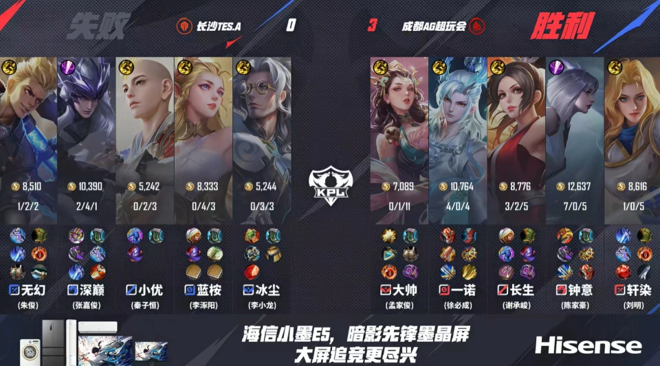 _AG零封TES豪取19连胜，钟意镜伪五杀，一诺生气，第一阶段不满意_AG零封TES豪取19连胜，钟意镜伪五杀，一诺生气，第一阶段不满意