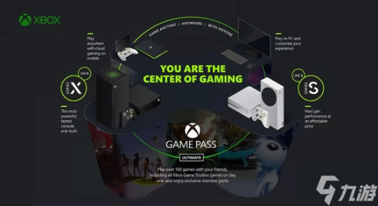 Xbox重申多平台战略 目标是“随时随地都能玩”_Xbox重申多平台战略 目标是“随时随地都能玩”_