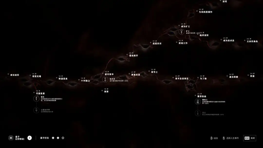 _《多重人生》：一个没有“他者”的世界，玩家如何直面自己？_《多重人生》：一个没有“他者”的世界，玩家如何直面自己？