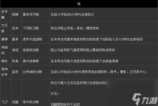 真三国无双秘武_三国无双秘技怎么用_