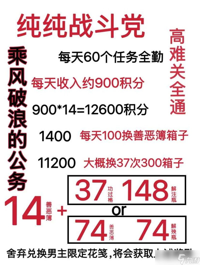 _如鸢乘风破浪的公务攻略 活动防踩坑小技巧_如鸢乘风破浪的公务攻略 活动防踩坑小技巧