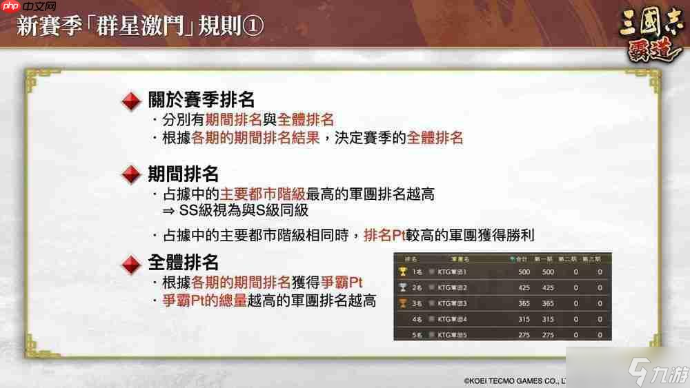 三国志群星荟萃_三国群星传兵种相克_