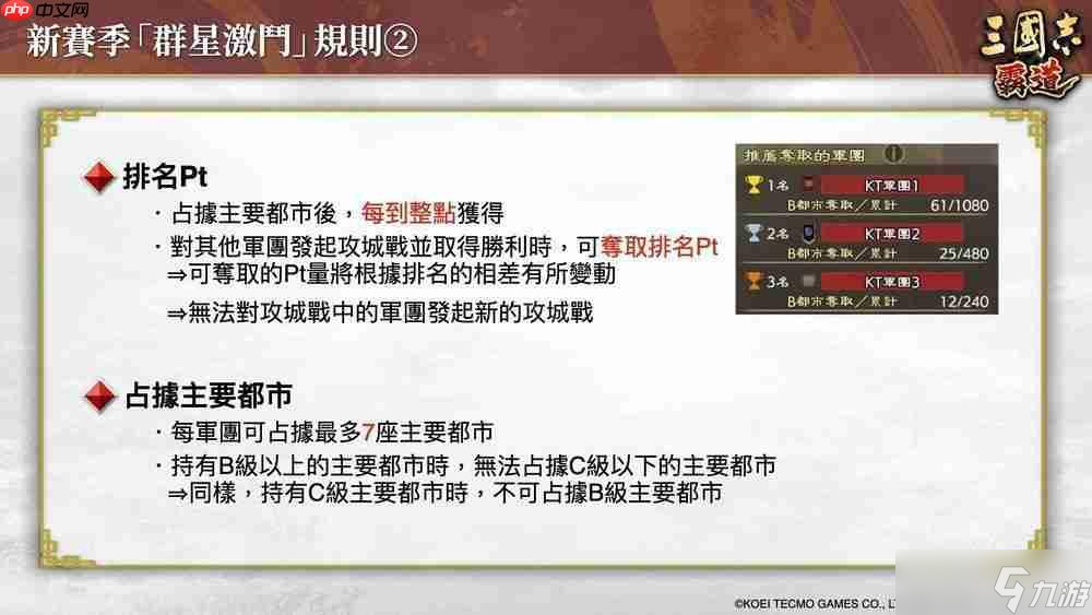 三国群星传兵种相克_三国志群星荟萃_