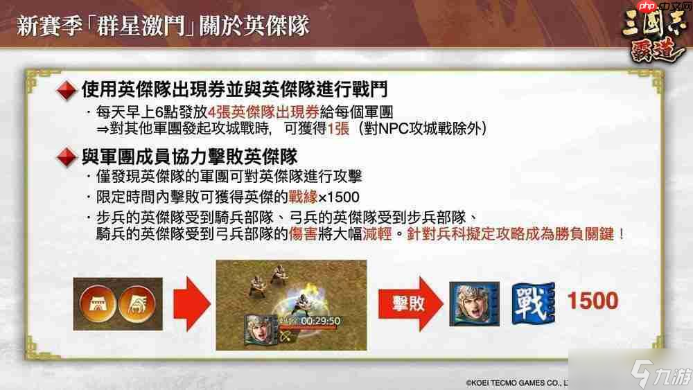 三国群星传兵种相克_三国志群星荟萃_