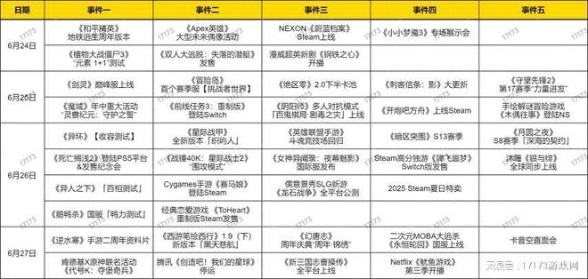 角逐MMO巅峰？《剑灵》巅峰服上线；《冒险岛》开启首个赛季服_角逐MMO巅峰？《剑灵》巅峰服上线；《冒险岛》开启首个赛季服_