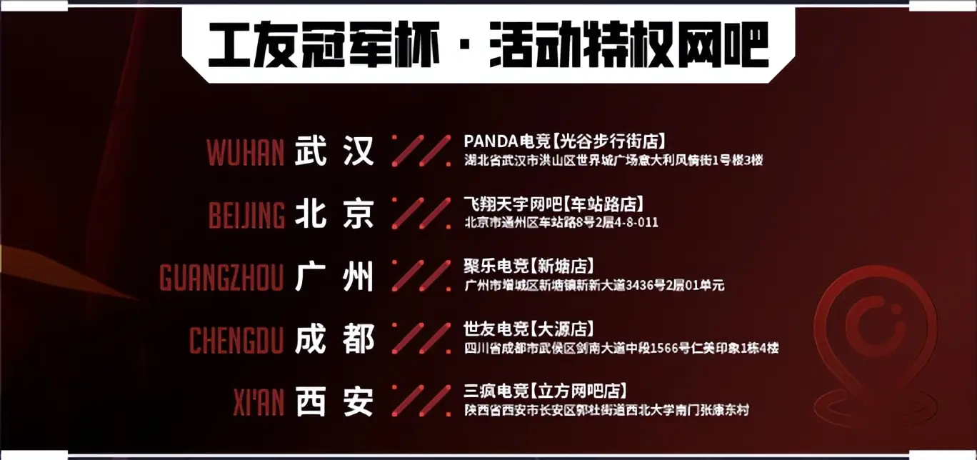 _无畏契约工友冠军杯：平凡岗位上的热血电竞梦_无畏契约工友冠军杯：平凡岗位上的热血电竞梦
