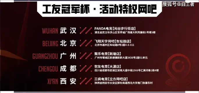 _蓝领的电竞觉醒：无畏契约工友冠军杯点燃双重人生_蓝领的电竞觉醒：无畏契约工友冠军杯点燃双重人生
