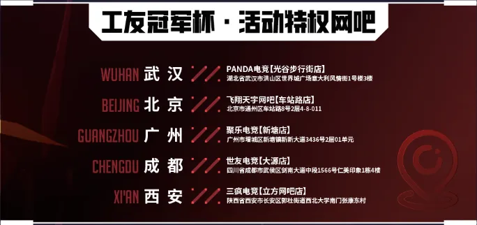 “打瓦”不打烊！无畏契约工友冠军杯：蓝领工友的双重人生_“打瓦”不打烊！无畏契约工友冠军杯：蓝领工友的双重人生_