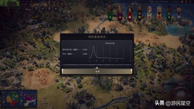 中高端CPU越级吊打旗舰！9700X与285K新游性能PK__中高端CPU越级吊打旗舰！9700X与285K新游性能PK